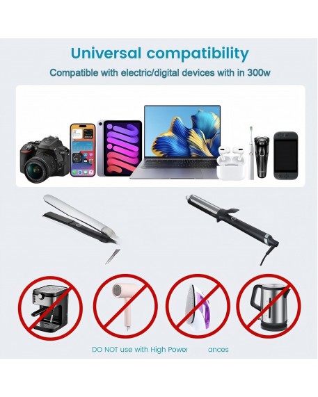 BESTEK 220v to 110v Converter with USB C 35w & Type C/G/A/I Plug Adapter for International Travel